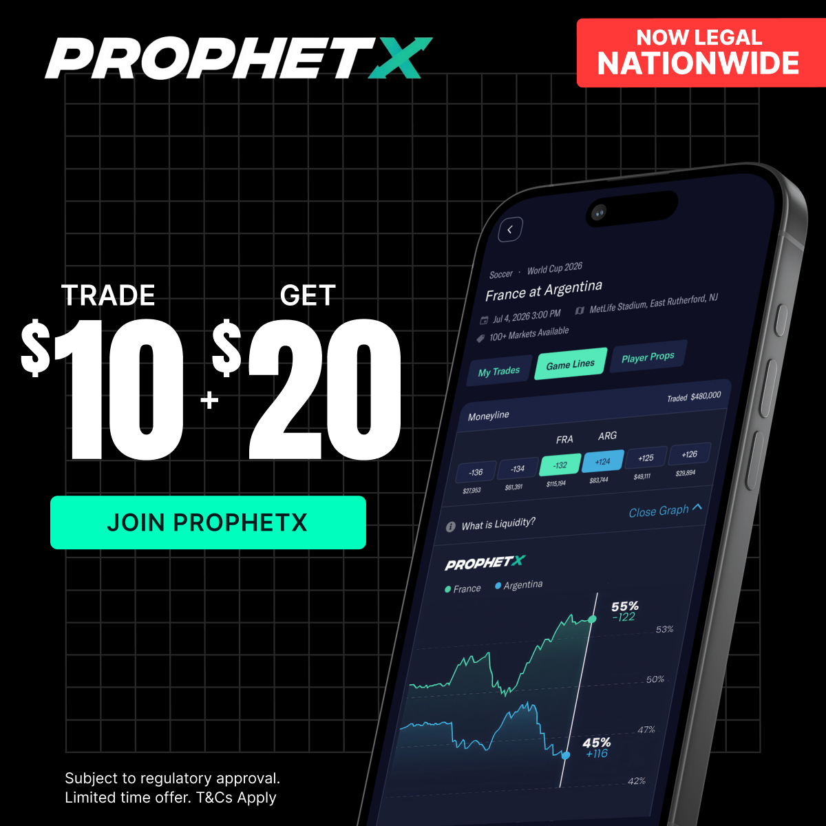 ProphetX app — trade $10 and get $20